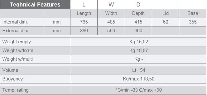 7641 G Table